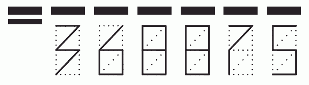 Пример заполнения индекса 368875