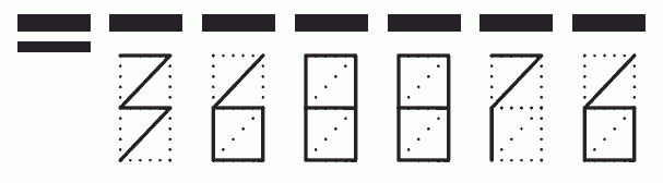 Пример заполнения индекса 368876