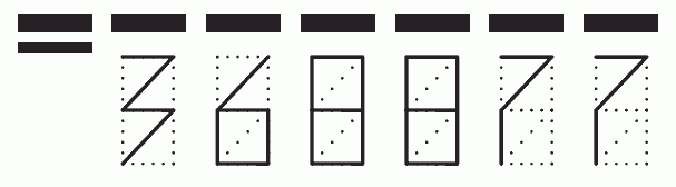 Пример заполнения индекса 368877