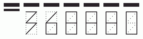 Пример заполнения индекса 368880