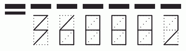 Пример заполнения индекса 368882