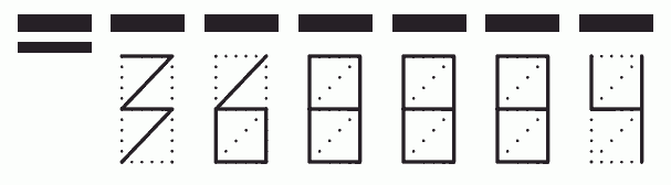 Пример заполнения индекса 368884