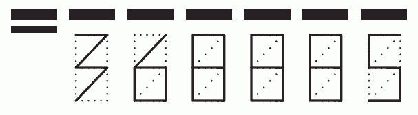 Пример заполнения индекса 368885