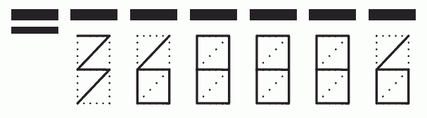 Пример заполнения индекса 368886