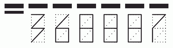 Пример заполнения индекса 368887