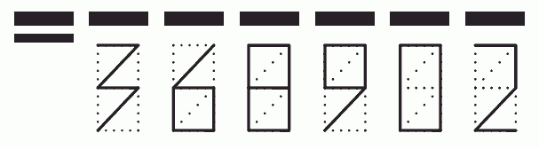 Пример заполнения индекса 368902