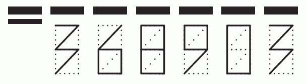 Пример заполнения индекса 368903