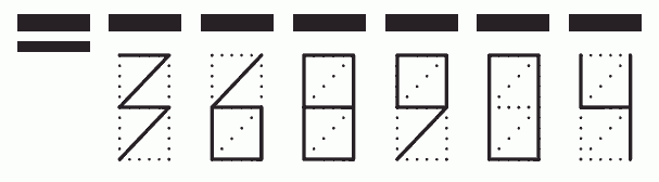 Пример заполнения индекса 368904