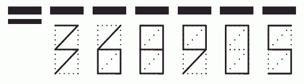 Пример заполнения индекса 368905