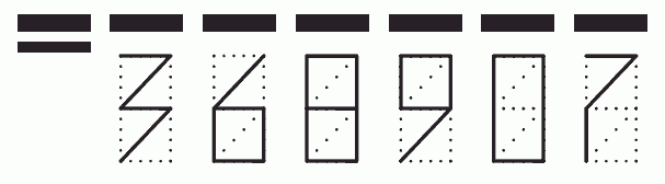 Пример заполнения индекса 368907