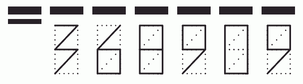 Пример заполнения индекса 368909