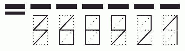 Пример заполнения индекса 368921