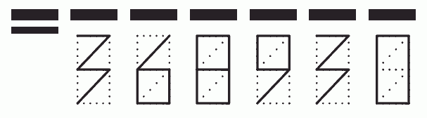 Пример заполнения индекса 368930