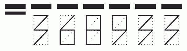 Пример заполнения индекса 368933