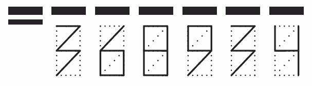 Пример заполнения индекса 368934