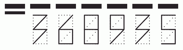 Пример заполнения индекса 368935