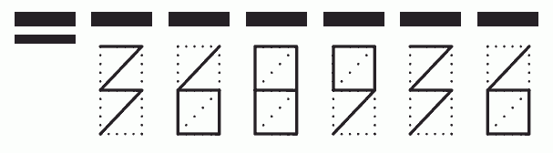 Пример заполнения индекса 368936