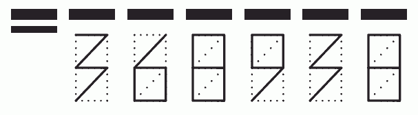 Пример заполнения индекса 368938