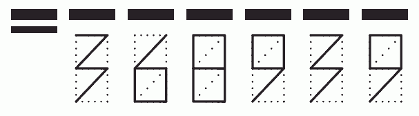 Пример заполнения индекса 368939