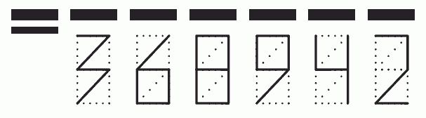 Пример заполнения индекса 368942