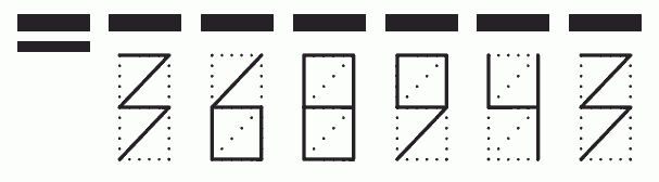 Пример заполнения индекса 368943