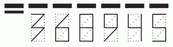 Пример заполнения индекса 368945