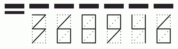 Пример заполнения индекса 368946