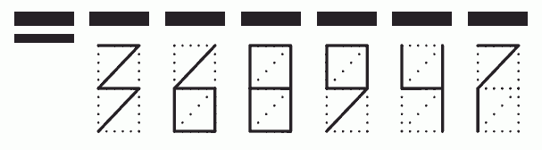 Пример заполнения индекса 368947