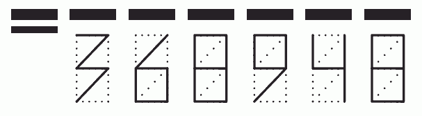 Пример заполнения индекса 368948