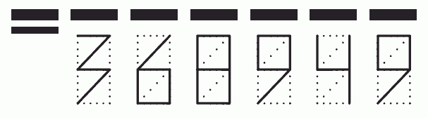 Пример заполнения индекса 368949