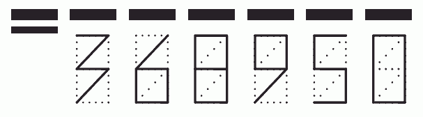 Пример заполнения индекса 368950