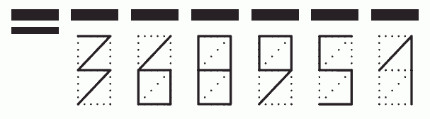 Пример заполнения индекса 368951