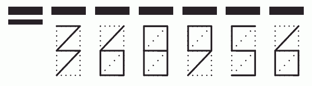 Пример заполнения индекса 368956