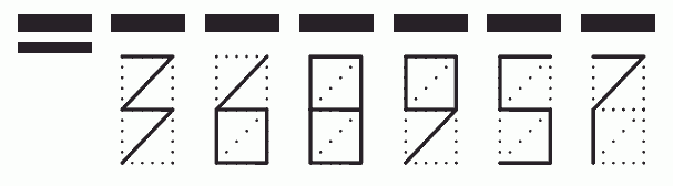 Пример заполнения индекса 368957