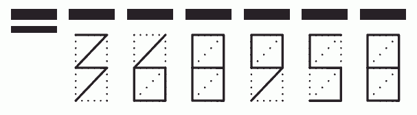 Пример заполнения индекса 368958