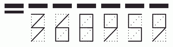 Пример заполнения индекса 368959