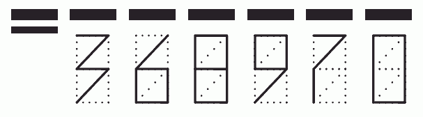 Пример заполнения индекса 368970