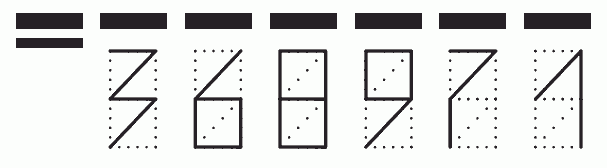 Пример заполнения индекса 368971