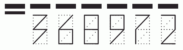 Пример заполнения индекса 368972