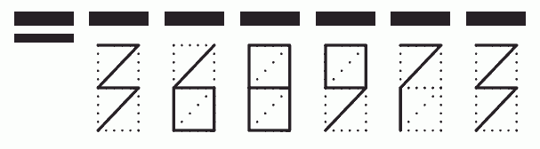 Пример заполнения индекса 368973