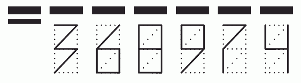 Пример заполнения индекса 368974