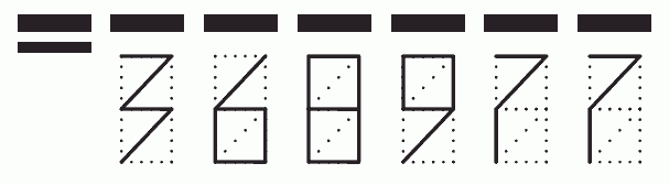 Пример заполнения индекса 368977