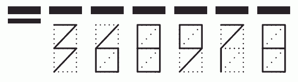 Пример заполнения индекса 368978