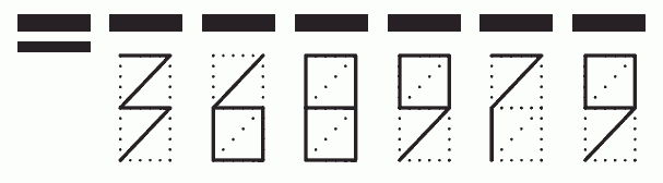 Пример заполнения индекса 368979