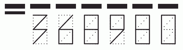 Пример заполнения индекса 368980