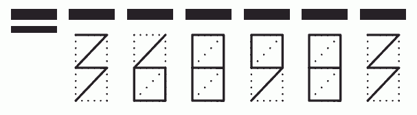 Пример заполнения индекса 368983