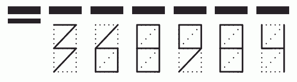 Пример заполнения индекса 368984