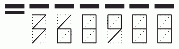 Пример заполнения индекса 368988