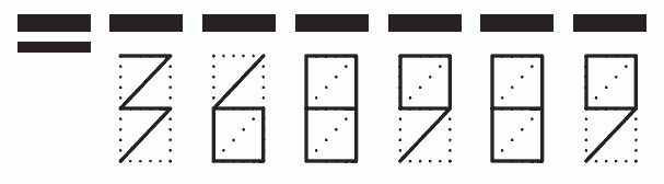 Пример заполнения индекса 368989