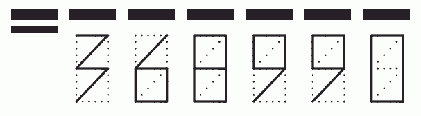 Пример заполнения индекса 368990